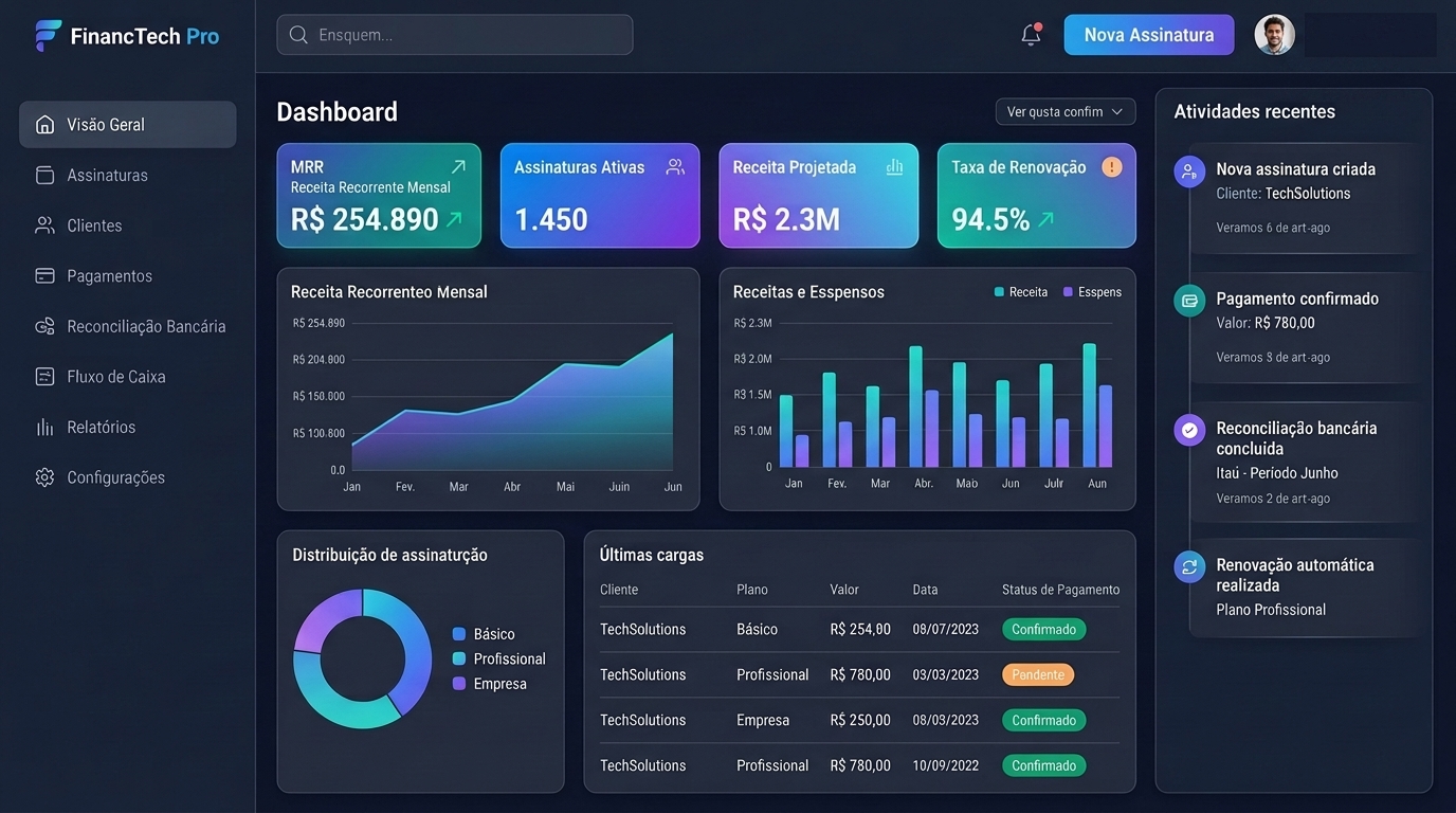 Demonstração do SaaS FinancTech Pro
